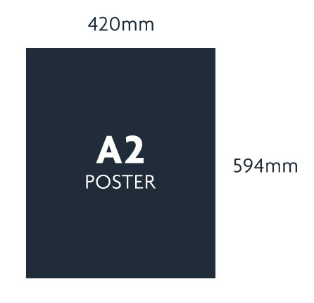 Poster dimensions